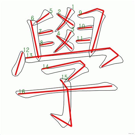 姓名學筆劃字庫|康熙字典